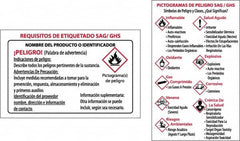 NMC - "HAZCOM/GHS/RTK", 2" Long x 3" Wide, Paper Safety Sign - Square, Use for Hazardous Materials - Exact Tooling