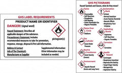 NMC - "HAZCOM/GHS/RTK", 2" Long x 3" Wide, Paper Safety Sign - Square, Use for Hazardous Materials - Exact Tooling