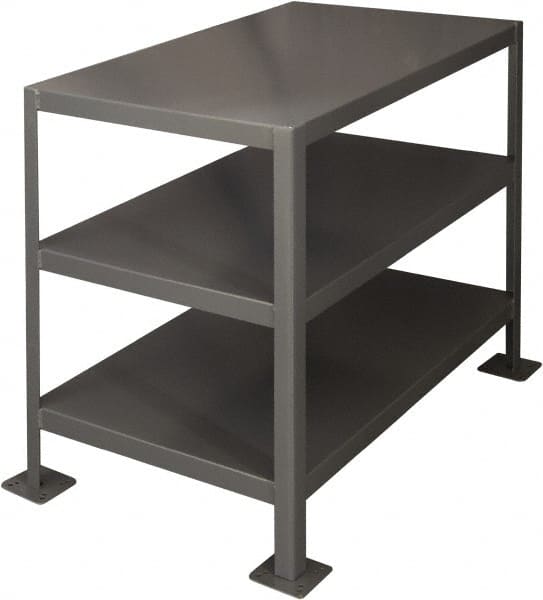 Durham - 36 Wide x 18" Deep x 30" High, Steel Machine Work Table - Flat Top, Rounded Edge, Fixed Legs, Gray - Exact Tooling