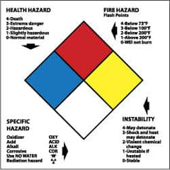 NMC - "Health Hazard - Fire Hazard - Specific Hazard - Instability", 6" Long x 6" Wide, Paper Safety Sign - Square, 0.01" Thick, Use for Hazardous Materials - Exact Tooling