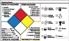 NMC - Hazardous Materials Label - Legend: Chemical Name, English, Black, Blue, Red, Yellow & White, 5" Long x 3" High, Sign Muscle Finish - Exact Tooling
