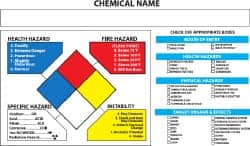 NMC - Hazardous Materials Label - Legend: Chemical Name, English, Black, Blue, Red, Yellow & White, 5" Long x 3" High, Sign Muscle Finish - Exact Tooling