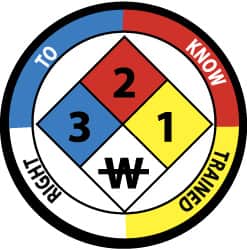 NMC - Right to Know Trained, Hard Hat Label - Blue, Red, Yellow & Black on White, 2" Thick, For Accident Prevention - Exact Tooling