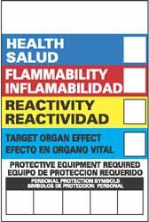 NMC - "Health - Flammability - Instability - Target Organ Effect - Protective Equipment Required", 6" Long x 4" Wide, Pressure-Sensitive Vinyl Safety Sign - Rectangle, 0.004" Thick, Use for Hazardous Materials - Exact Tooling