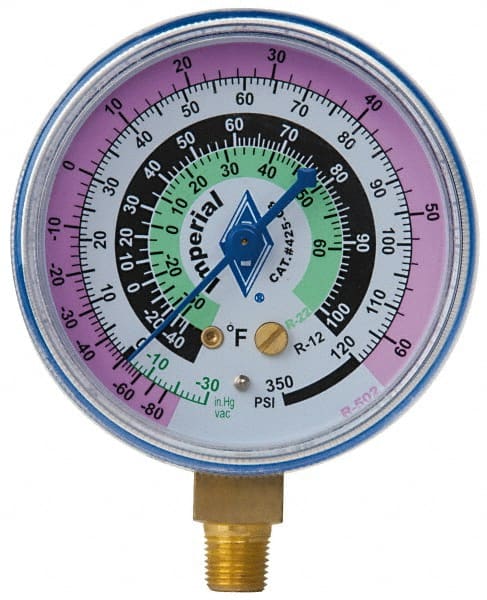 Imperial - Imperial Compound Gauge - Exact Tooling