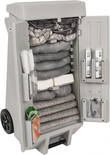 PRO-SAFE - Universal Spill Kit - Polypropylene Kaddie - Exact Tooling