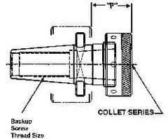 Collis Tool - 0.04" to 0.629" Capacity, 1.34" Projection, Rapid Switch 300 Taper Shank, ER25 Collet Chuck - 1.34 Inch Projection - Exact Tooling