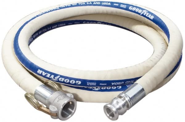 Alliance Hose & Rubber - 2 Inch Inside x 2.53 Inch Outside Diameter, Food and Beverage Hose - Exact Tooling