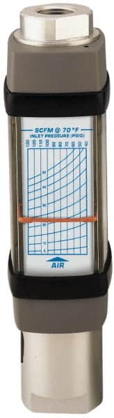 Hedland - 3/4" NPTF Port Compressed Air & Gas Flowmeter - 600 Max psi, 250 SCFM, Anodized Aluminum - Exact Tooling