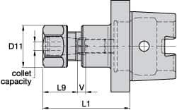 Kennametal - 2.03mm to 20.57mm Capacity, 75mm Projection, HSK40 Hollow Taper, ER32 Collet Chuck - 95mm OAL - Exact Tooling