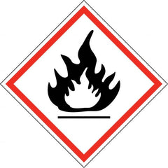 NMC - Blank GHS Shipping Labels - 4" High x 4" Wide - Exact Tooling