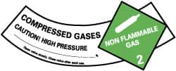 NMC - Hazardous Materials Label - Legend: Compressed Gases - Caution! - High Pressure - Non Flammable - Gas 2, English, Green, Black & White, 5-1/4" Long x 2" High, Sign Muscle Finish - Exact Tooling