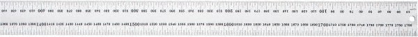Starrett - 1,800mm Long, 0.5, 1mm Graduation, Rigid Spring Steel Rule - Metric Graduation Style, 38mm Wide, Silver, Satin Chrome Finish - Exact Tooling