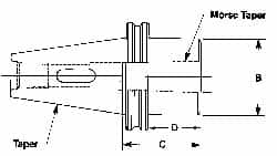 Kennametal - CAT50 Outside Taper, 5MT Inside Taper, CAT to Morse Taper Adapter - 3-3/4" Projection, 2-3/4" Nose Diam, 7-3/4" OAL - Exact Tooling