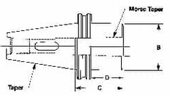 Kennametal - CAT50 Outside Taper, 2MT Inside Taper, CAT to Morse Taper Adapter - 2" Projection, 2-3/4" Nose Diam, 6" OAL - Exact Tooling