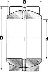 SKF - 6" Bore Diam, 389,250 Lb Dynamic Capacity, Spherical Plain Bearing - 8-3/4" OD, 4-3/4" Thick, 1,170,000 Lb Static Load Capacity - Exact Tooling