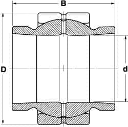 SKF - 40mm Bore Diam, 22,500 Lb Dynamic Capacity, Spherical Plain Bearing - Exact Tooling
