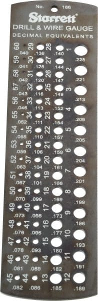 Starrett - 0.04 Inch to 0.228 Inch Hole Size Drill Gage - 5-1/2 Inch Long, 1-1/2 Inch Wide, 60 Holes - Exact Tooling