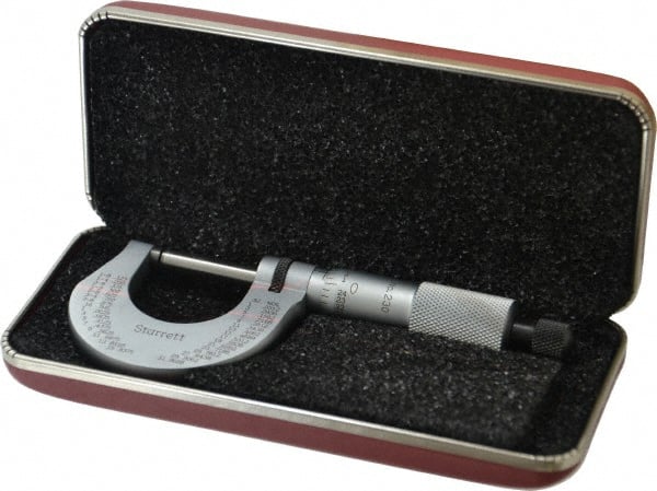 Starrett - 0 to 1" Range, 0.0001" Graduation, Mechanical Outside Micrometer - Ratchet Stop Thimble - Exact Tooling