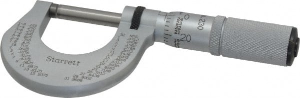 Starrett - 0 to 1" Range, 0.0001" Graduation, Mechanical Outside Micrometer - Friction Thimble, Accurate to 0.00005" - Exact Tooling