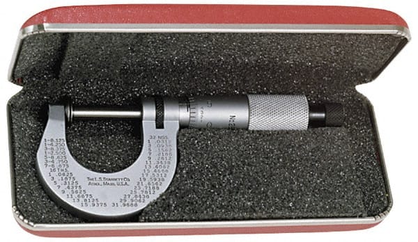 Starrett - Micrometer Case - Use with S226 & S226M for 0 to 6" Outside Micrometer Sets - Exact Tooling