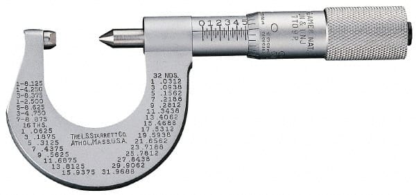Starrett - 1 to 2" Range, Mechanical Screw Thread Micrometer - Plain Thimble, 0.001" Graduation, 0.004mm Accuracy - Exact Tooling