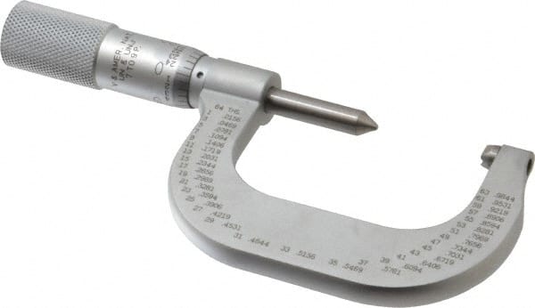 Starrett - 1 to 2" Range, Mechanical Screw Thread Micrometer - Plain Thimble, 0.001" Graduation, 0.004mm Accuracy - Exact Tooling