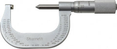 Starrett - 1 to 2" Range, Mechanical Screw Thread Micrometer - Plain Thimble, 0.001" Graduation, 0.004mm Accuracy - Exact Tooling