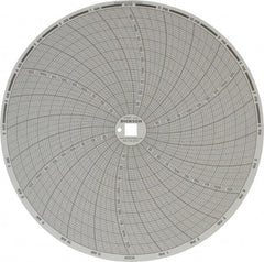 Dickson - 250°F, 24 Hour Recording Time Chart - Use with Dickson KTx and KTxE - Exact Tooling