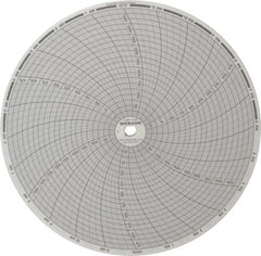Dickson - 500°F, 24 Hour Recording Time Chart - Use with Dickson KTx and KTxE - Exact Tooling