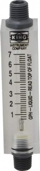 King - 1/4" FNPT Port Block Style, Inline Flowmeter - 100 Max psi, 7 GPH, Acrylic - Exact Tooling