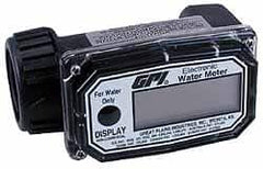 GPI - Economy Flowmeter - 300 Max psi, Aluminum - Exact Tooling
