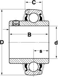 SKF - Insert Bearings; Type.: Insert Bearing ; Inside Diameter (Inch): 1-5/16 ; Outside Diameter (Decimal Inch): 2.8346 ; Overall Length (Decimal Inch): 1.6880 ; Overall Width (Decimal Inch): 1.6880 ; Race Width: 0.7480 (Decimal Inch) - Exact Tooling