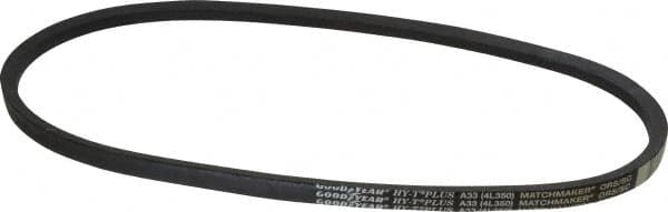 Continental ContiTech - Section A, 35" Outside Length, V-Belt - Wingprene Rubber-Impregnated Fabric, HY-T Matchmaker, No. A33 - Exact Tooling