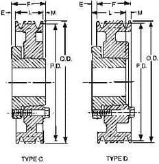 Browning - 1/2 to 1-5/8 Bore Diam, 4.35" Outside Diam, QD Bushed V Belt Sheave - 3.6 A Diam Belt Pitch - Exact Tooling