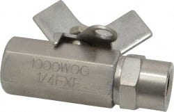 Midwest Control - 1/4" Pipe, Full Port, Stainless Steel Miniature Ball Valve - 2 Piece, Inline - Two Way Flow, FNPT x FNPT Ends, Butterfly Handle, 1,000 WOG, 150 WSP - Exact Tooling