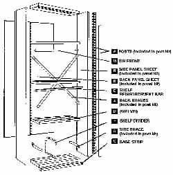 Edsal - 36" Wide, 85" High, Open Shelving Panel Kit - 12" Deep, Use with Edsal Industrial Shelving - Exact Tooling