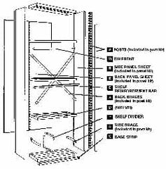 Edsal - 36" Wide, 85" High, Open Shelving Panel Kit - 12" Deep, Use with Edsal Industrial Shelving - Exact Tooling