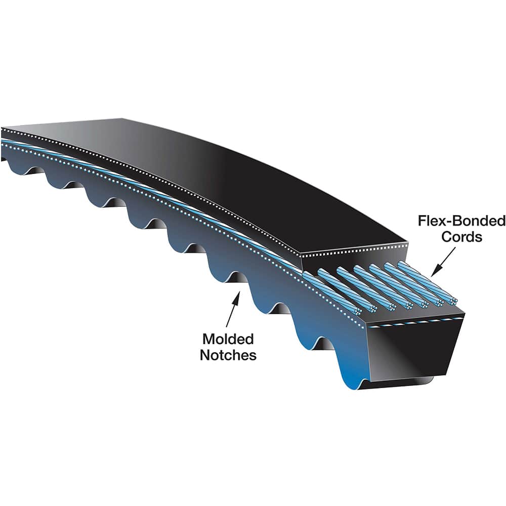 Gates - Belts Belt Style: V-Belts Belt Section: XPZ - Exact Tooling