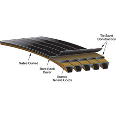 Gates - Belts Belt Style: Synchronous Belt Section: Round - Exact Tooling