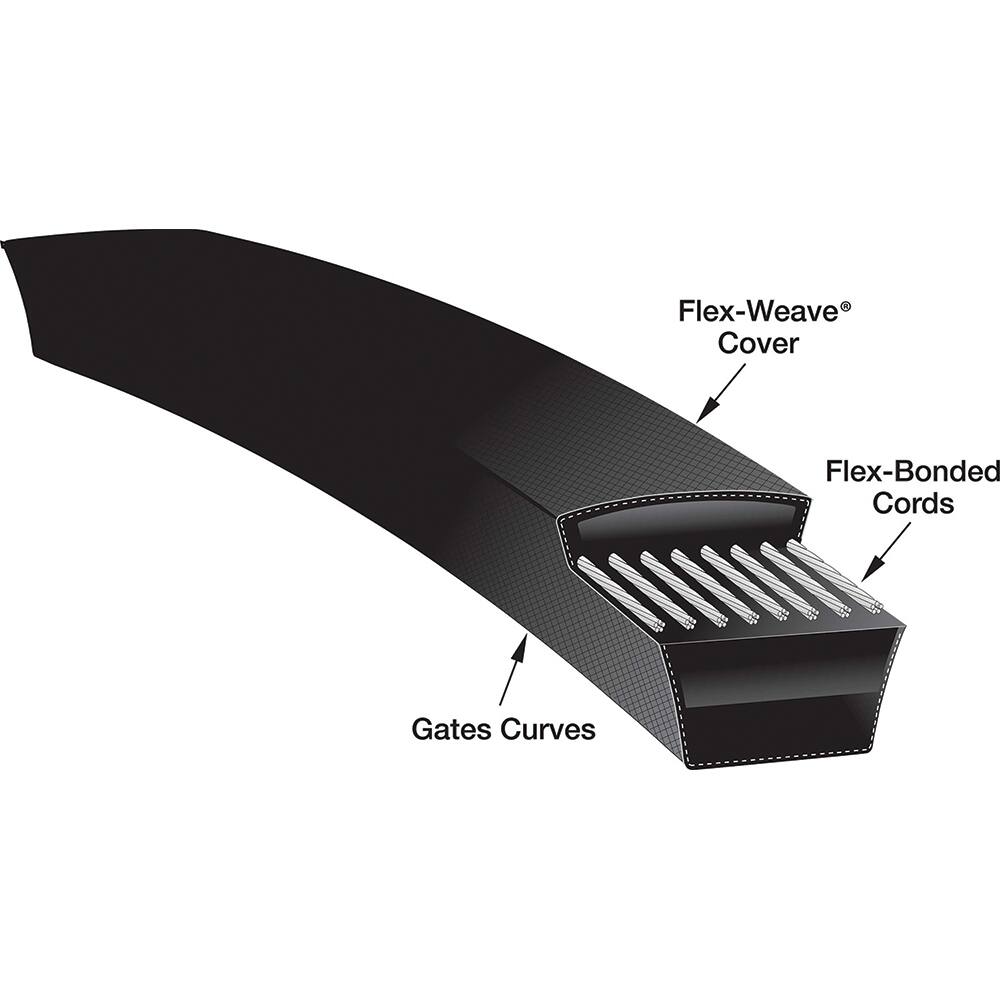 Gates - Belts Belt Style: Synchronous Belt Section: Round - Exact Tooling