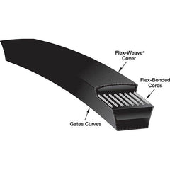 Gates - Belts Belt Style: Synchronous Belt Section: Round - Exact Tooling