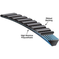 Gates - Belts Belt Style: Synchronous Belt Section: Round - Exact Tooling