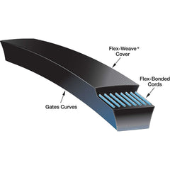 Gates - Belts Belt Style: Synchronous Belt Section: Round - Exact Tooling