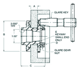 #GGU1002RH - RH Sopko Wheel Adapter w/GL - Exact Tooling