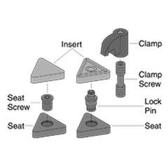 #S63AG For 3/4″ IC - Chipbreaker - Exact Tooling
