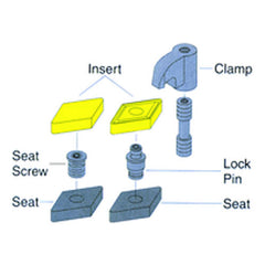‎#CL7-10-32 Thread - Clamp - Exact Tooling