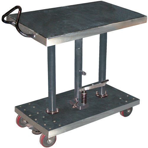 Hyd Post Table-Partial SS 1K lb 20 × 36 - Exact Tooling