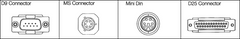 Acu-Rite 385210101 MS-D9 Differential Signal Interface Cable - Exact Tooling