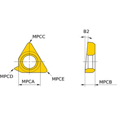 CTE32TP35 CARBIDE SPARE PART